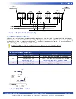 Preview for 18 page of Divebiss VCG-E-C-G User Manual