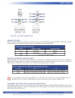 Preview for 25 page of Divebiss VCG-E-C-G User Manual