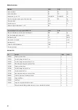 Preview for 29 page of diversey CO1650.1 Instructions For Use Manual