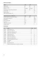 Preview for 43 page of diversey CO1650.1 Instructions For Use Manual