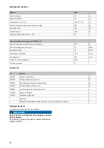 Preview for 33 page of diversey CO2500 Manual