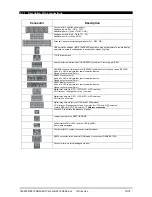 Preview for 12 page of dixell iPro SERIES Installing And Operating Insructions