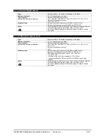 Preview for 17 page of dixell iPro SERIES Installing And Operating Insructions