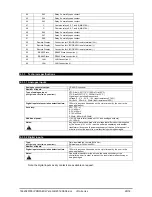 Preview for 29 page of dixell iPro SERIES Installing And Operating Insructions