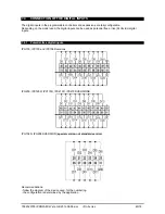 Preview for 60 page of dixell iPro SERIES Installing And Operating Insructions