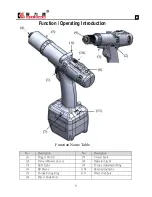 Preview for 6 page of Dixon Automatic Tool SKC-PTA-B120 Operation And Maintenance Manual