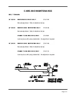 Preview for 25 page of Dixon 1999 ZTR 4515B Operator'S Manual