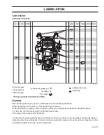 Preview for 55 page of Dixon 27 KOH/968999588 Operator'S Manual