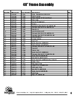 Preview for 25 page of Dixon 36 & 48 Parts & Owner'S Manual