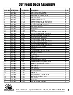 Preview for 27 page of Dixon 36 & 48 Parts & Owner'S Manual