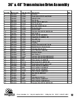 Preview for 33 page of Dixon 36 & 48 Parts & Owner'S Manual