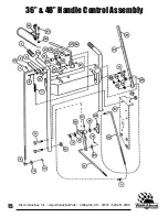 Preview for 36 page of Dixon 36 & 48 Parts & Owner'S Manual