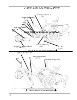 Preview for 32 page of Dixon 8000 SERIES ZTR Operator'S Manual