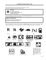 Preview for 7 page of Dixon 965882601 Operator'S Manual