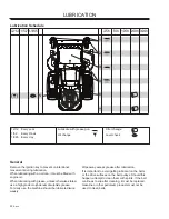 Preview for 50 page of Dixon 965882601 Operator'S Manual