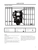 Preview for 43 page of Dixon 966503601 Operator'S Manual