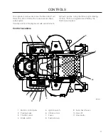 Preview for 17 page of Dixon 966690603 Operator'S Manual