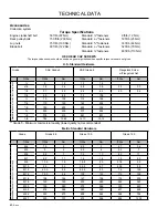 Preview for 60 page of Dixon 966985301 Operator'S Manual