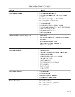 Preview for 53 page of Dixon 968999724 Operator'S Manual