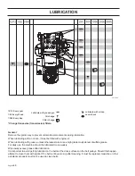 Preview for 48 page of Dixon BLACK BEAR 34/ 968999564 Operator'S Manual