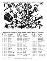 Preview for 2 page of Dixon D149P21 Repair Parts Manual