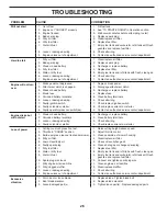 Preview for 26 page of Dixon D25KH48 Operator'S Manual