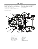 Preview for 17 page of Dixon RAM 48 CE Operator'S Manual