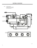 Preview for 50 page of Dixon RAM 48 CE Operator'S Manual