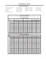 Preview for 51 page of Dixon RAM 48 CE Operator'S Manual