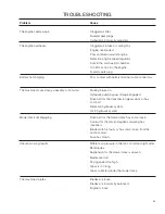 Preview for 45 page of Dixon SPDZTR 30 BF Operator'S Manual