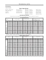 Preview for 55 page of Dixon SPDZTR 42 Operator'S Manual