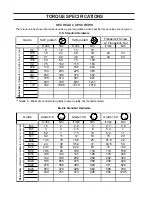 Preview for 18 page of Dixon SPEEDZTR 30 Operator And Parts Manual