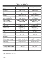 Preview for 62 page of Dixon SPEEDZTR 36/965882201 SPEEDZTR 44 / 965882301 SPEEDZTR 48 / 965882401 Operator'S Manual