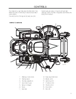 Preview for 17 page of Dixon SPEEDZTR 42SE Operator'S Manual