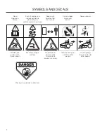 Preview for 8 page of Dixon SPEEDZTR ZTR 42 Operator'S Manual