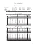 Preview for 47 page of Dixon SPEEDZTR ZTR 42 Operator'S Manual