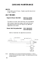 Preview for 36 page of Dixon ZTR 1950 Series Operator'S Manual