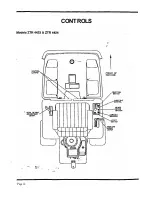 Preview for 15 page of Dixon ZTR 4000 series Operator'S Manual