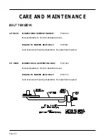 Preview for 24 page of Dixon ZTR 4500 Series Operator'S Manual