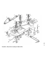 Preview for 28 page of Dixon ZTR 501 Operator'S Manual