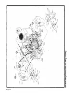 Preview for 33 page of Dixon ZTR 5501 Operator'S Manual