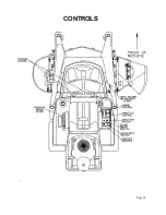 Preview for 13 page of Dixon ZTR 6601 Operator'S Manual