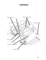 Preview for 15 page of Dixon ZTR 7500 series Operator'S Manual