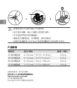 Preview for 10 page of dji 5024S User Manual