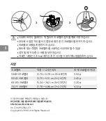 Preview for 20 page of dji 5024S User Manual