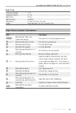 Preview for 51 page of dji A3-AG User Manual