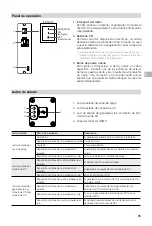 Preview for 86 page of dji D12000iE User Manual