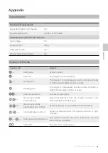 Preview for 13 page of dji Dropsafe User Manual