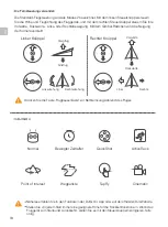 Preview for 20 page of dji MAVIC 2 PRO Quick Start Manual