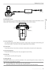 Preview for 31 page of dji PHANTOM 4 User Manual